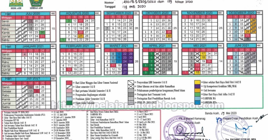 KALENDER PENDIDIKAN TAHUN AJARAN 2020/2021 PROVINSI ACEH - Kurikulum Pelajaran