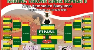 Desain Banner Skema Pertandingan Sepak Bola cdr