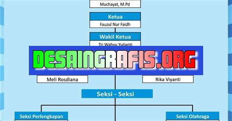 cara membuat struktur organisasi kelas di coreldraw