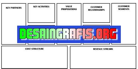 cara membuat bisnis model canvas di word