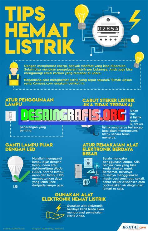 cara hemat lebih sedikit dari canva