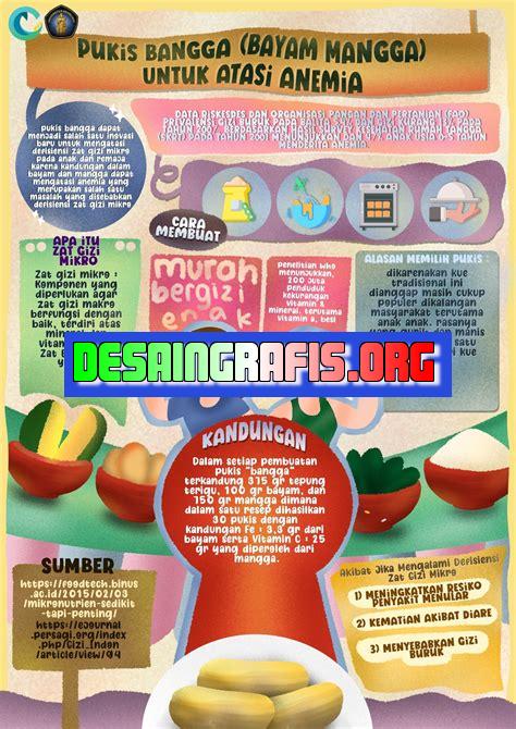 cara membuat pamflet memakai canva