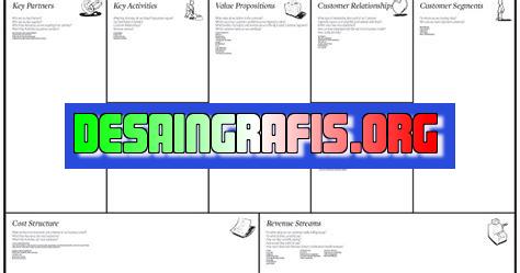 cara mendesain business model canvas