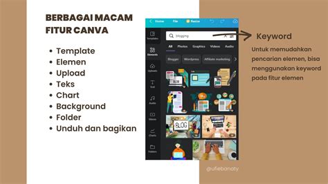 8 fitur unggulan canva pro