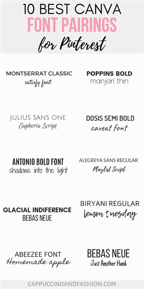 10 font fiksi ilmiah di canva