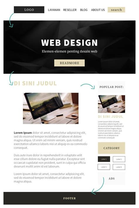 elemen penting dalam desain website