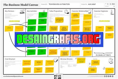 cara buat key matrix lean canvas