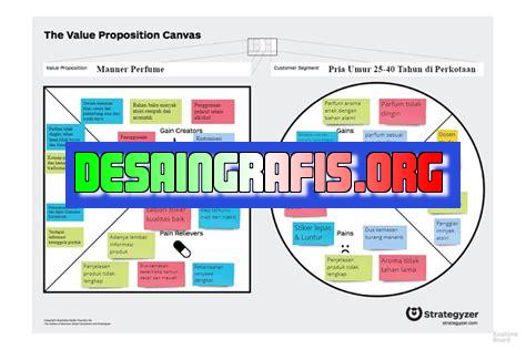 cara mengerjakan value proposition canvas