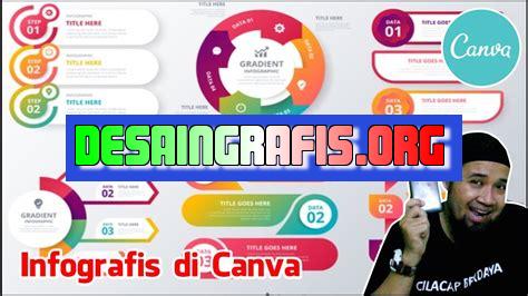 cara membuat video info grafis di canva