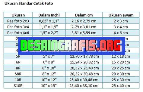 cara mengatur ukuran gambar cetak canvas