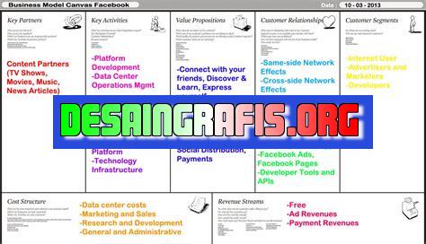 cara membuat aplikasi canvas menggunakan php