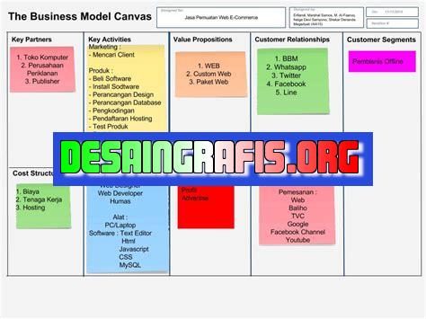 cara membuat canvas menarik