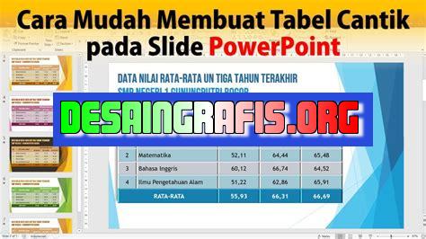 cara memasukkan tabel kedalam powerpoint canva